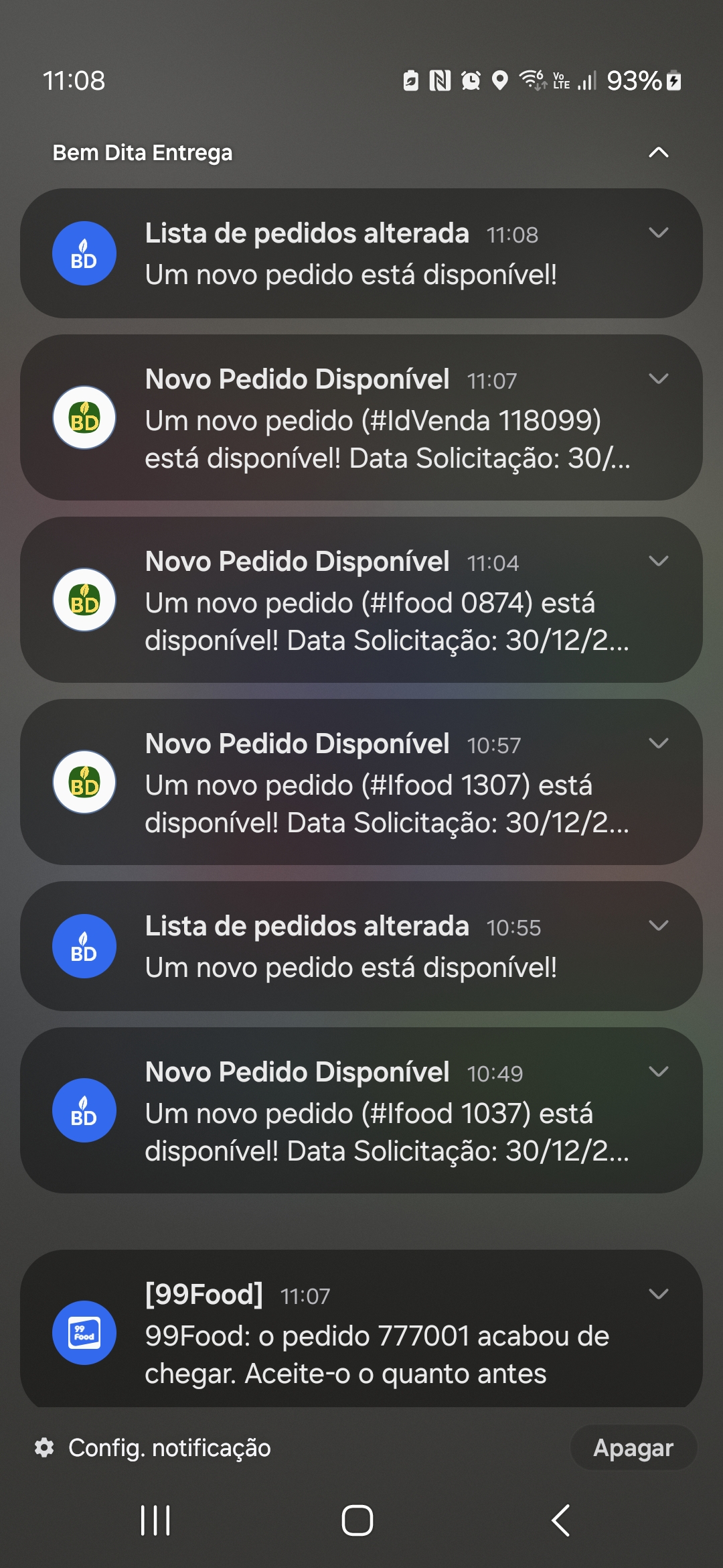 Notificações Instantâneas de Novos Pedidos